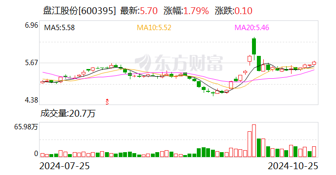 王中王王中王免費資料大全一,詮釋解析落實_10DM79.700