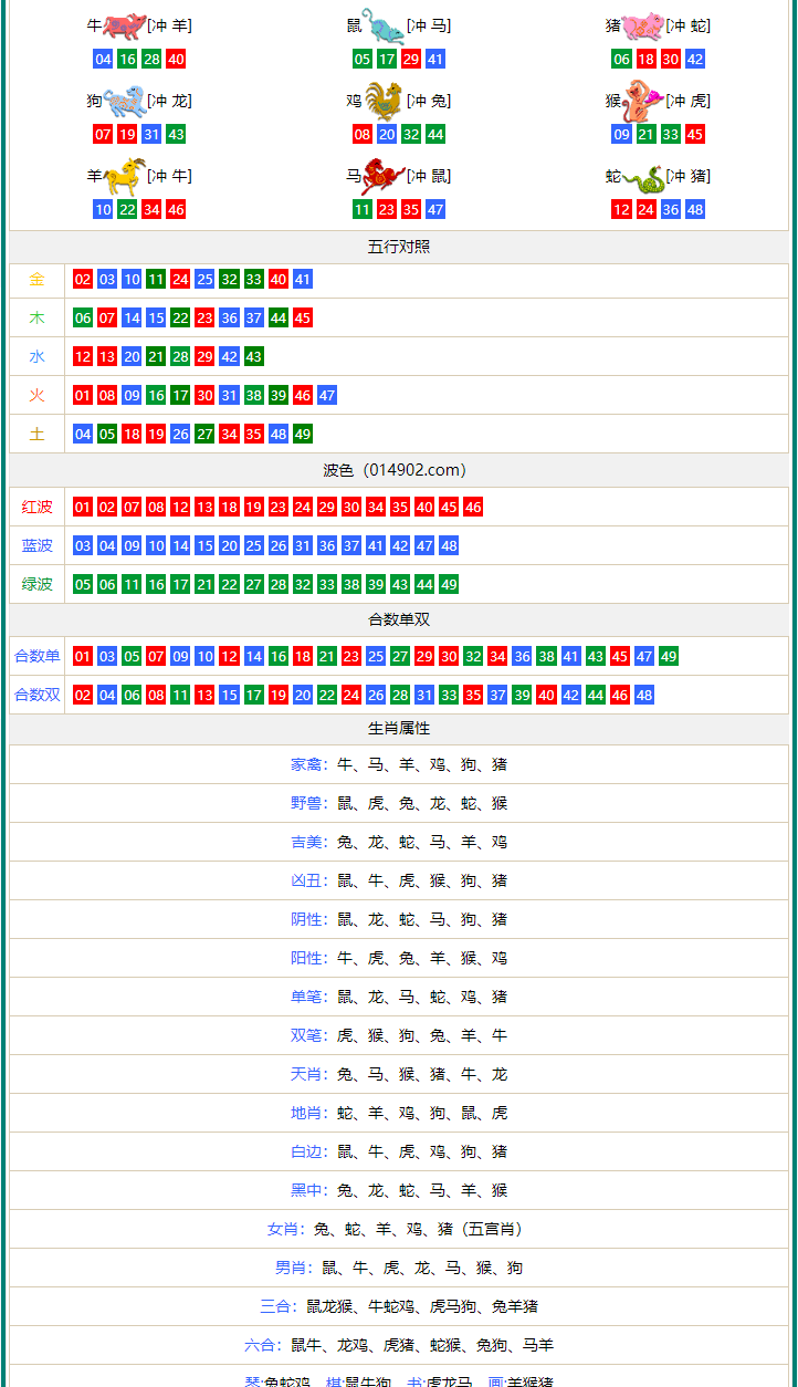 六肖中特期期準六肖王,詮釋解析落實_ChromeOS80.978