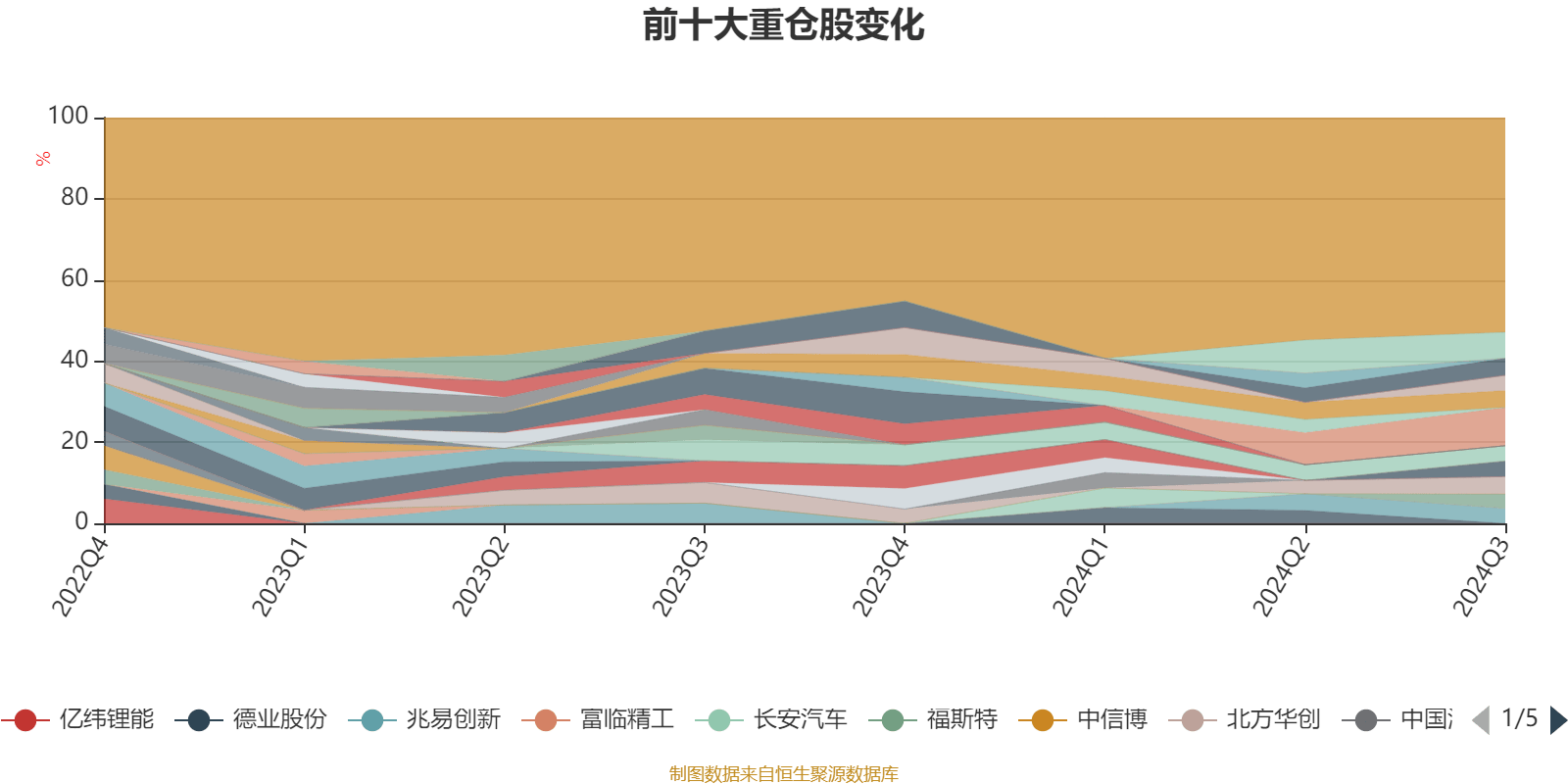 2024新澳資料大全免費,確保成語解釋落實的問題_娛樂版34.319