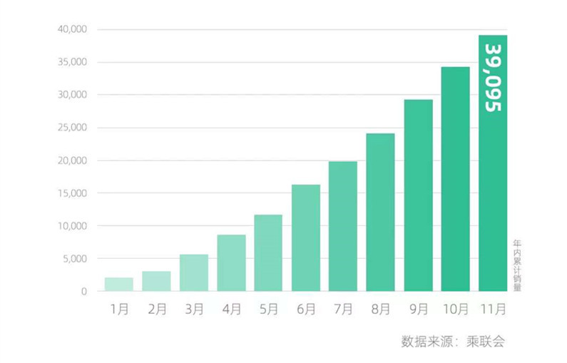 2024澳門特馬今晚開獎116期,數據分析解釋定義_高級款75.209