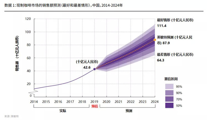 新澳門六開彩開獎結果2020年,精細分析解釋定義_bundle19.426