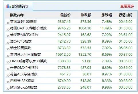 新澳門2024歷史開獎記錄查詢表,最新核心解答落實_Hybrid68.514