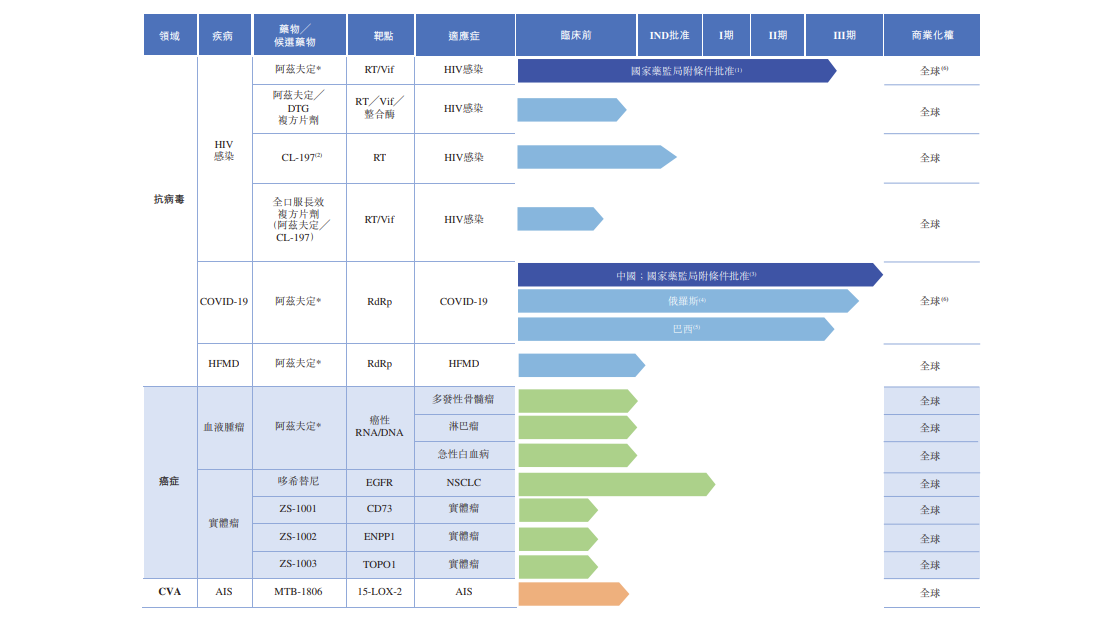 2024新澳門免費資料內部,功能性操作方案制定_Advanced83.151