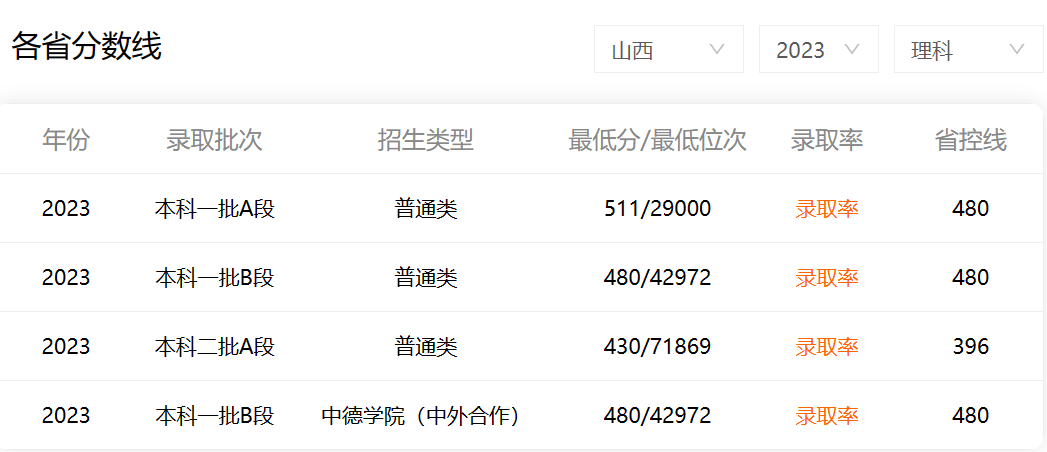 2024新澳資料大全免費,廣泛的關注解釋落實熱議_Elite60.699