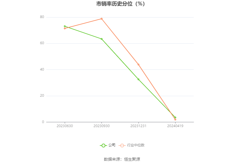 49資料免費大全2023年,全面數據策略解析_pro90.213