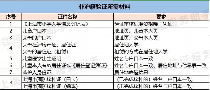 新澳門全年免費料,實地驗證分析_Superior95.973