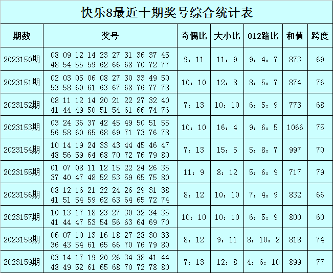 澳門今晚必中一肖一碼準確9995,專業解析評估_VIP30.353