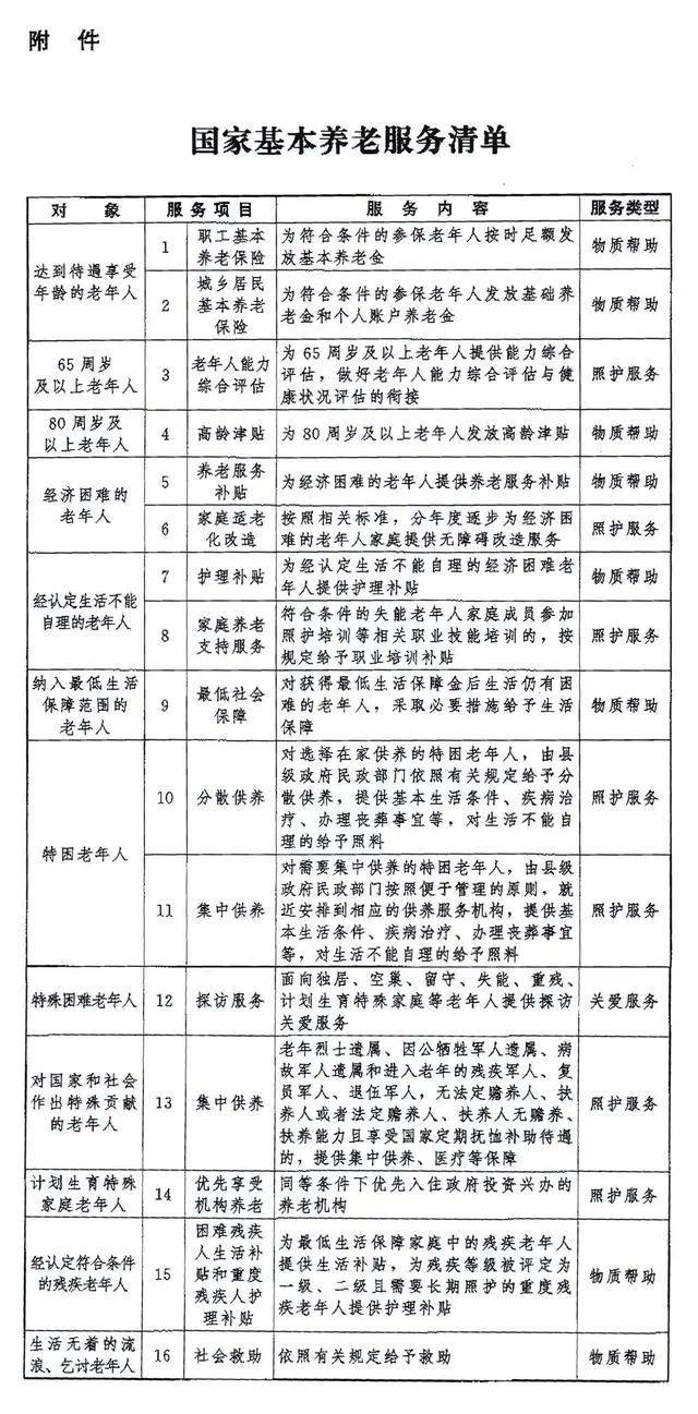 中央新政引領鄉村醫生養老新篇章