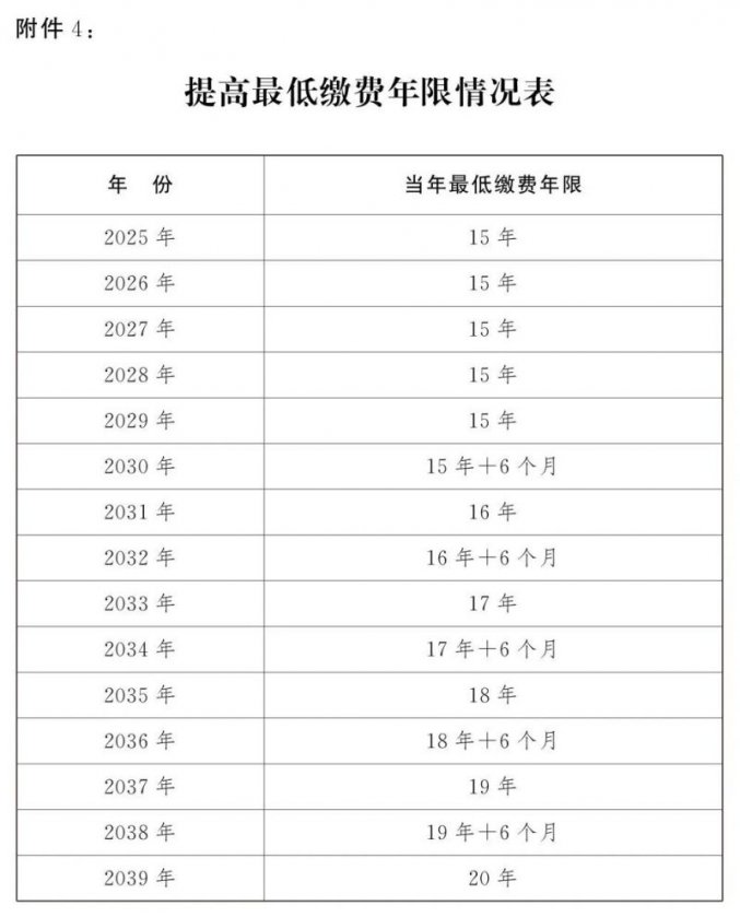 2024天天彩正版資料大全十,數(shù)量解答解釋落實_SHD66.551