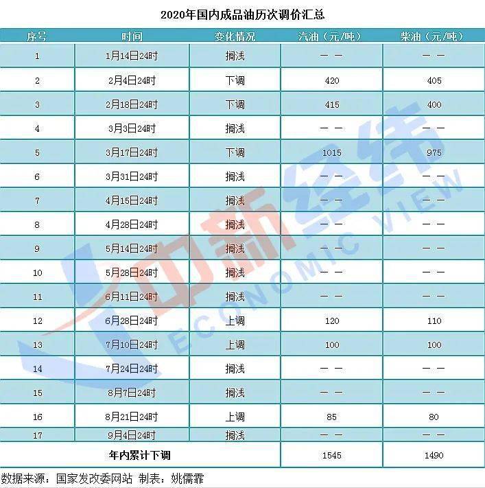 2024年澳門今晚開碼料,效率資料解釋落實_Notebook28.187