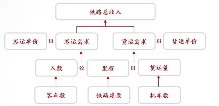 2024全年資料免費大全功能,仿真實現方案_W96.818