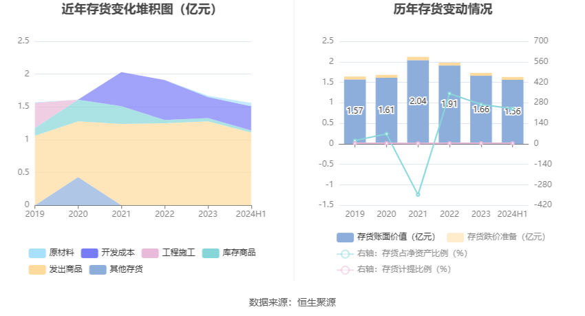 2024澳彩開獎記錄查詢表,決策資料解釋落實_Essential43.451