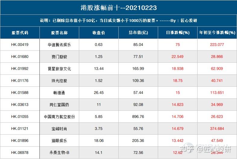 2024澳門天天六開獎彩免費,衡量解答解釋落實_HT62.681