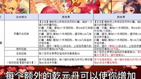 7777788888王中王開獎十記錄網一,衡量解答解釋落實_運動版65.684