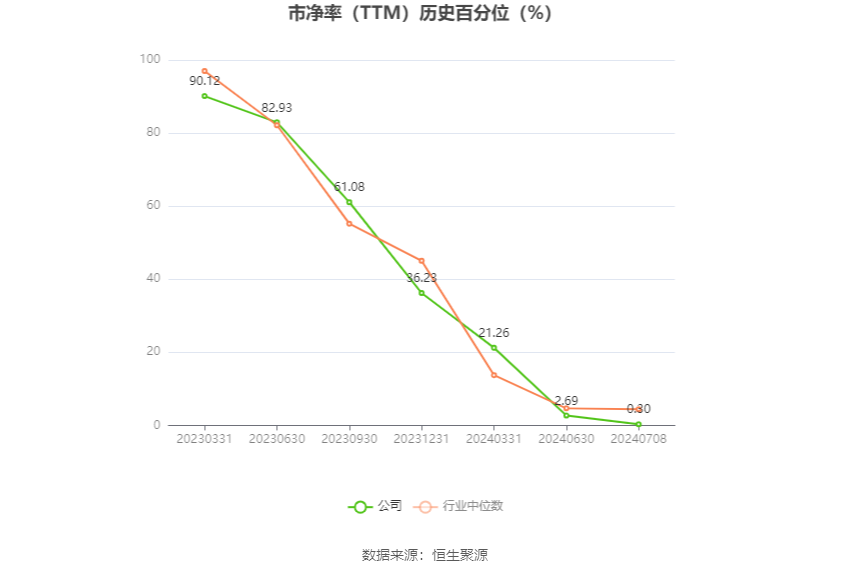 2024年全年資料免費大全優勢,可持續發展實施探索_XE版63.690 - 副本