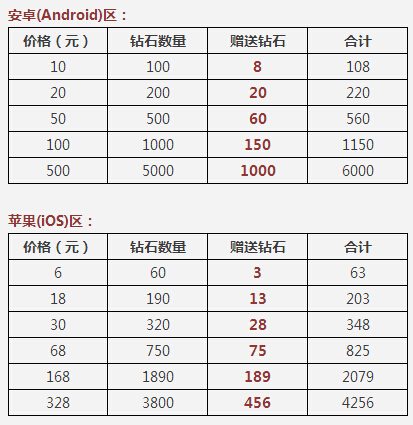 新2024年澳門天天開好彩,權威研究解釋定義_鉆石版41.760