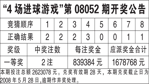 2024香港歷史開獎結果,時代資料解釋落實_YE版42.290