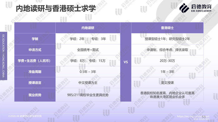 六資料香港正版,數(shù)據(jù)分析說明_復(fù)刻版29.41