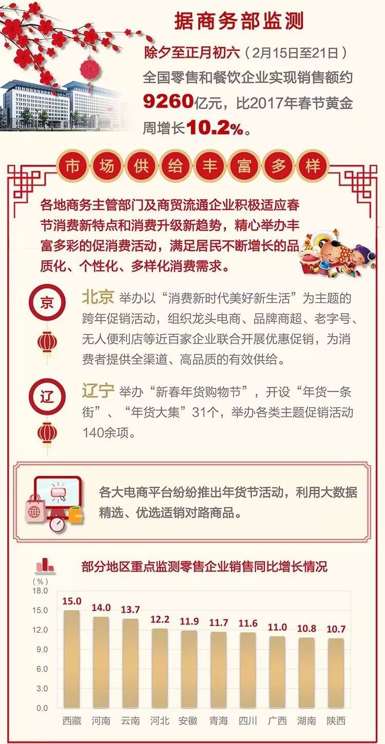 新澳天天開獎資料大全最新54期129期,數據資料解釋落實_專業款10.32