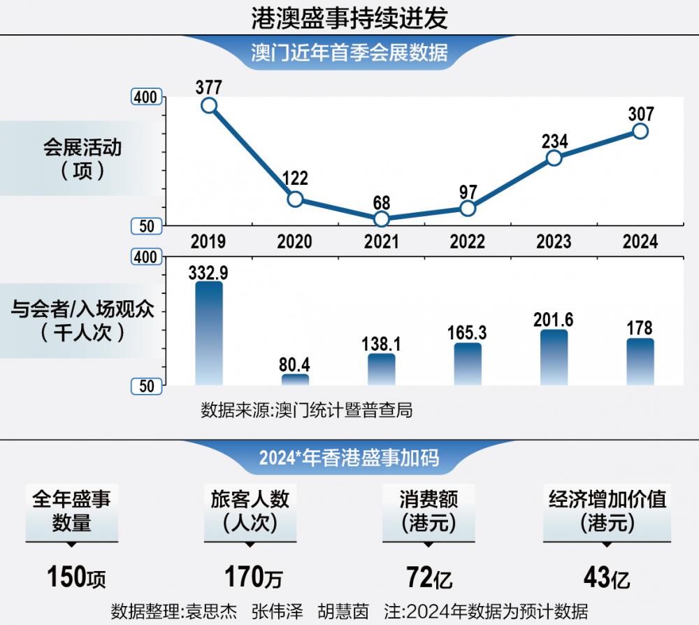 澳門100%最準(zhǔn)一肖,數(shù)據(jù)支持方案設(shè)計(jì)_Mixed42.362