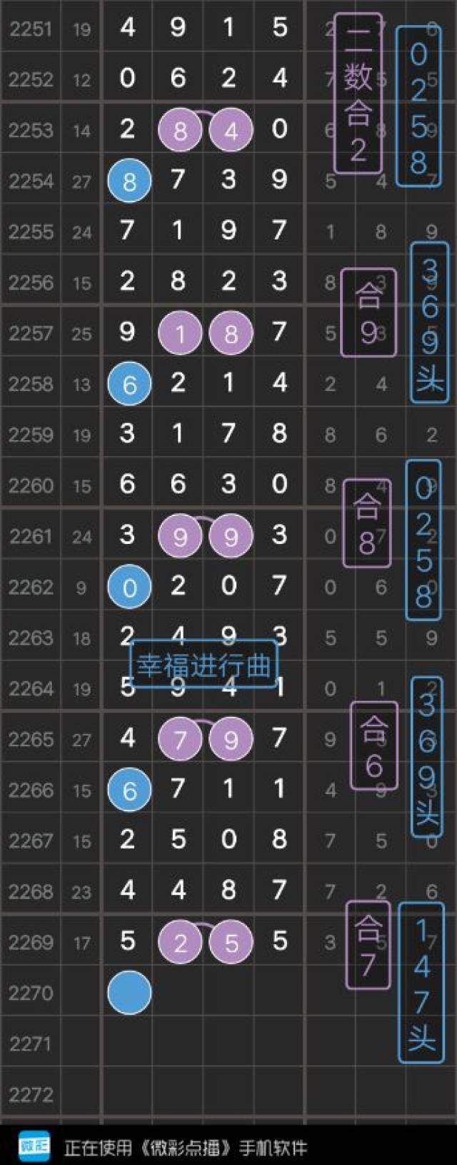 555525王中王心水高手,全面分析解釋定義_V21.335