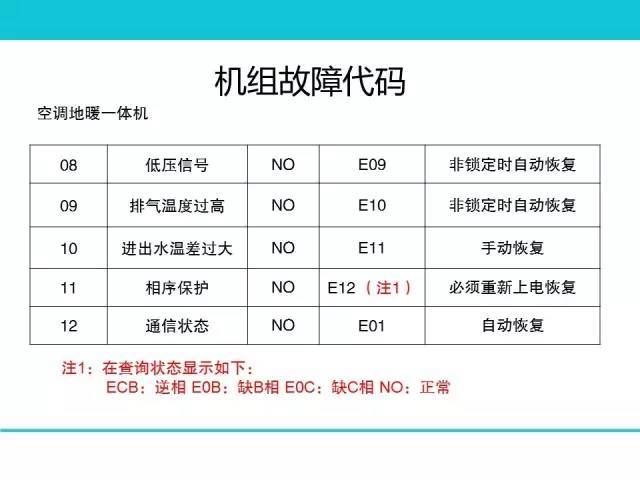 度的溫柔 第2頁