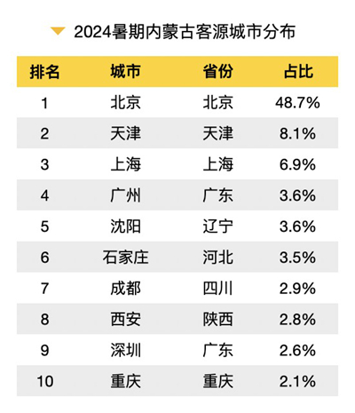 2024年新澳開獎結果,絕對經典解釋落實_3K93.11