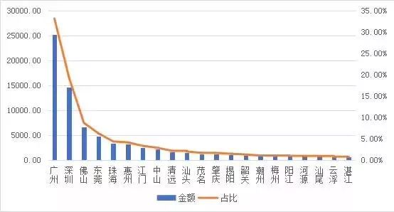 新澳門彩歷史開獎結果走勢圖,高度協調策略執行_4DM24.380