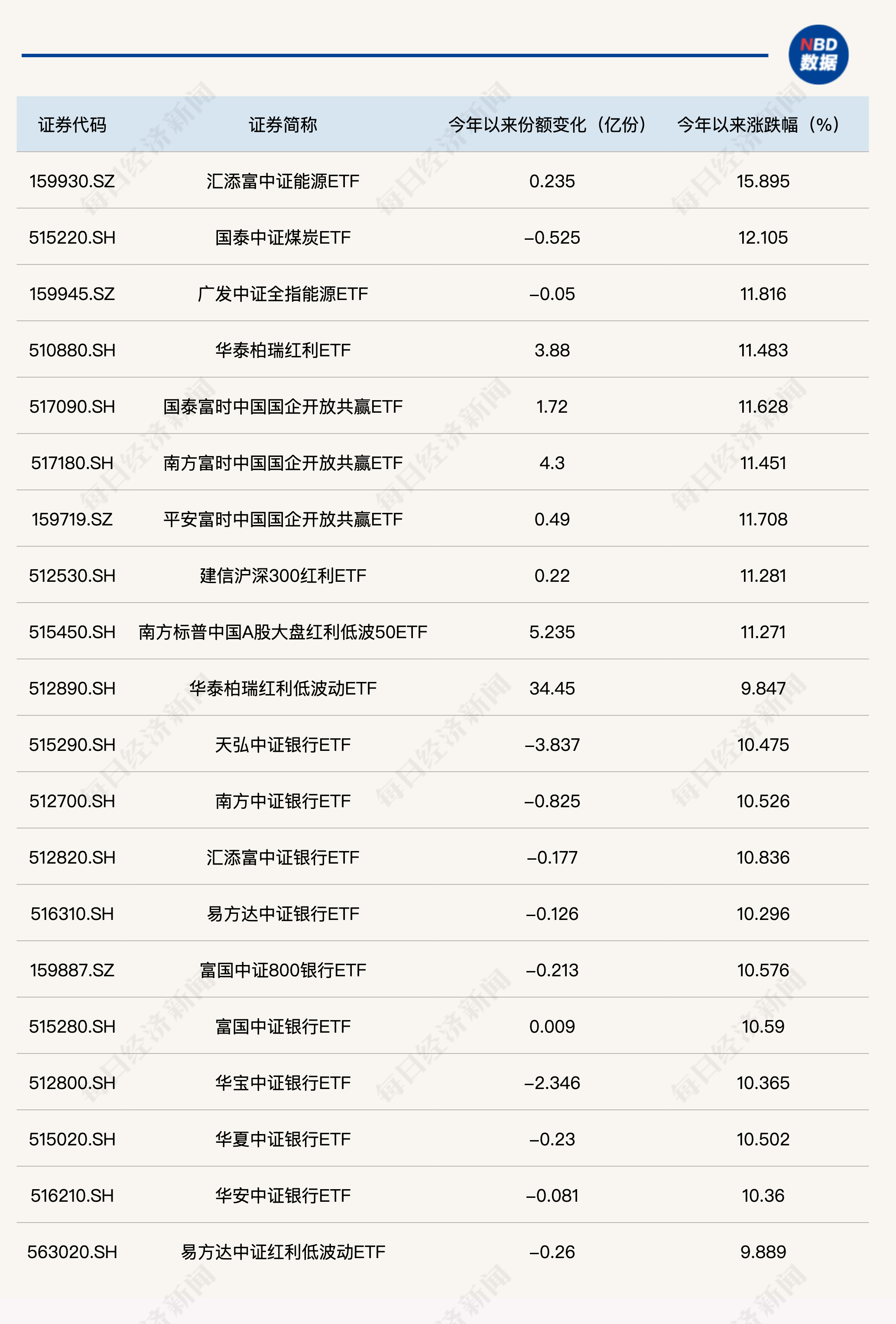 2024新澳三期必出一肖,高度協調策略執行_策略版57.10