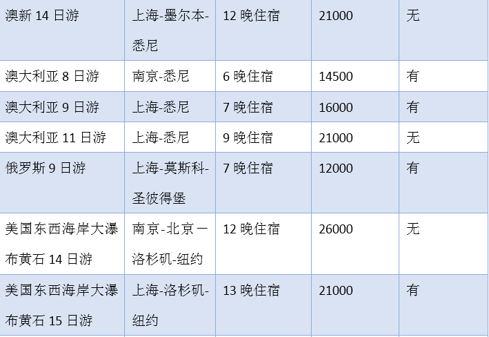 澳門正版免費全年資料大全旅游團,完善的執行機制解析_影像版1.667