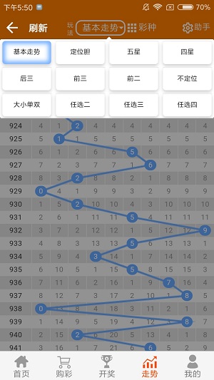 二四六王中王香港資料,標準化實施程序解析_kit60.754