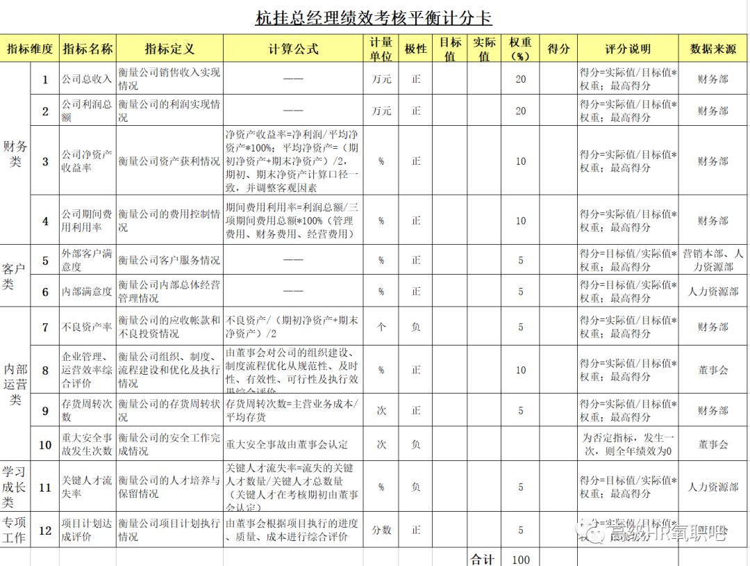 第502頁(yè)