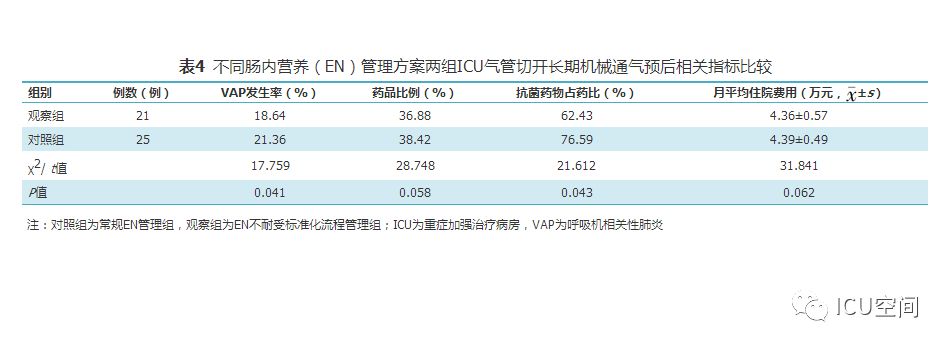 新澳天天開獎(jiǎng)資料大全最新54期129期,標(biāo)準(zhǔn)化流程評(píng)估_尊貴款56.781