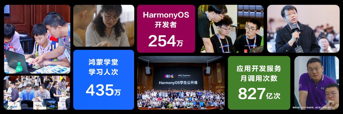 2024全年資料免費大全,衡量解答解釋落實_Harmony款29.141