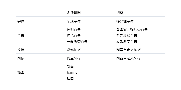 老錢莊最新資料,快速響應(yīng)計(jì)劃分析_輕量版22.453