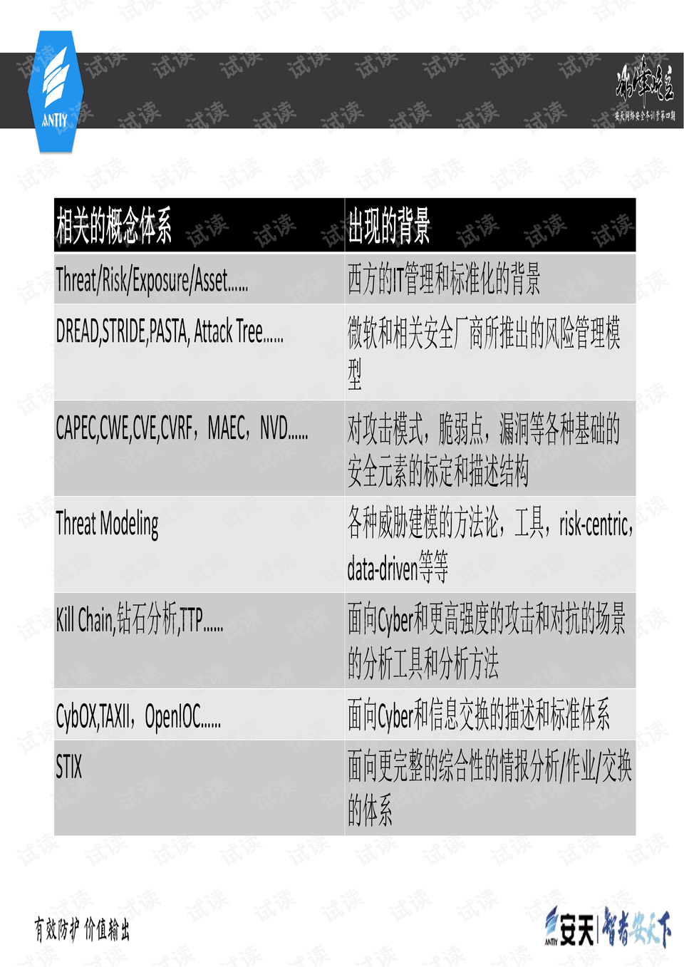 2o24澳門正版免費料大全精準(zhǔn),數(shù)量解答解釋落實_soft21.197