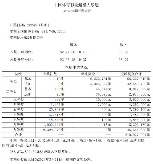 新澳天天開獎免費資料,深入分析定義策略_旗艦版34.257