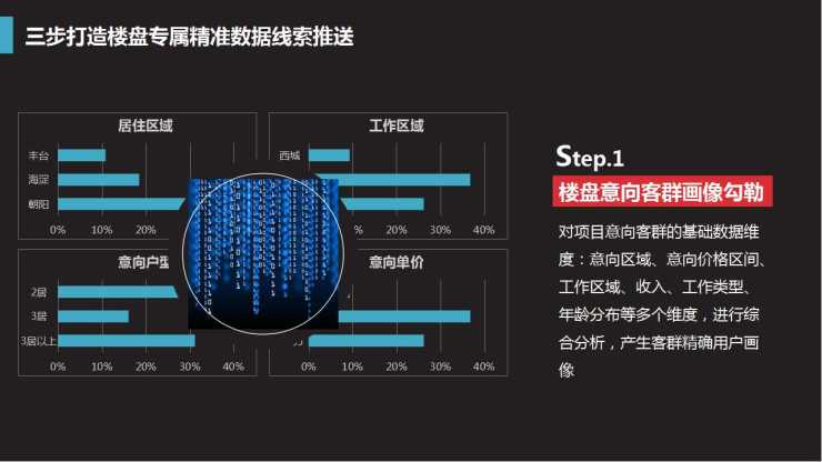 香港930精準三期必中一期,專業數據解釋定義_pro97.349