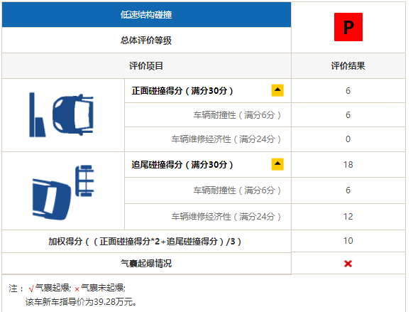 澳門一碼一肖一特一中直播結果,最新成果解析說明_zShop50.96