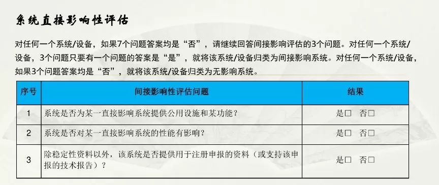 新澳2024今晚開獎結果,定性評估說明_yShop77.12