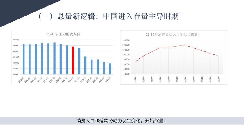 2024年新奧門天天開彩,時(shí)代資料解釋落實(shí)_Superior47.474