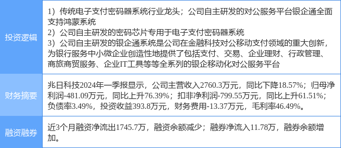 2024新澳精準資料大全,經濟性執行方案剖析_HarmonyOS18.621 - 副本