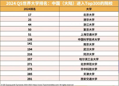 2024年新澳開獎結(jié)果,靈活性操作方案_Advanced12.129