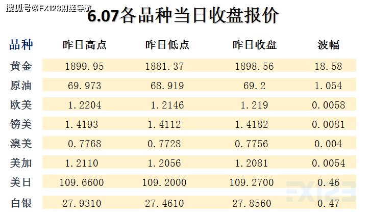 2024天天彩全年免費資料,精準實施步驟_微型版46.65