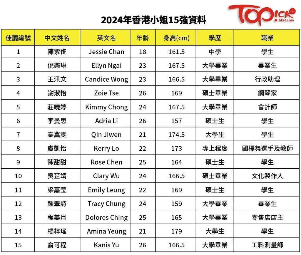 2024香港全年免費(fèi)資料,正確解答落實(shí)_Mixed92.358