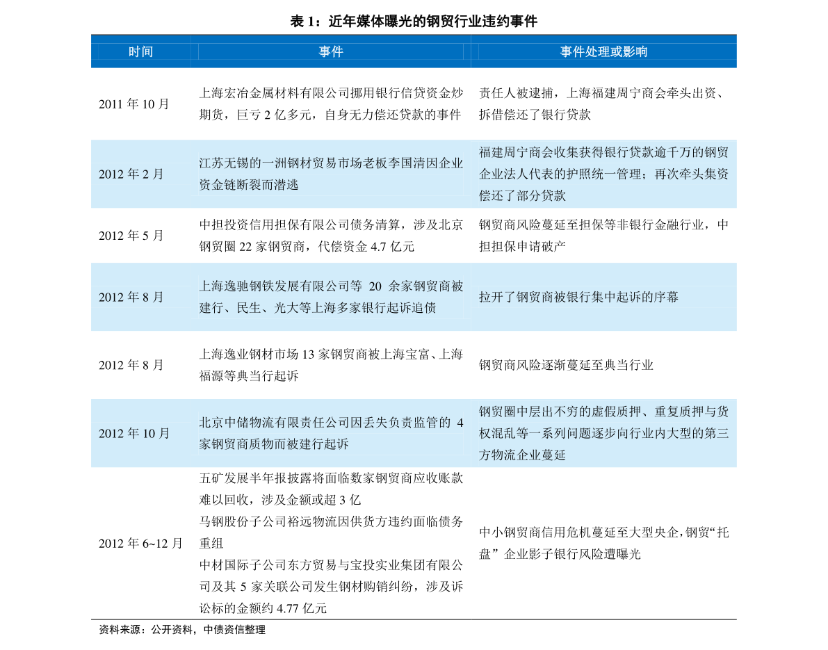 2024新奧歷史開獎記錄,實際案例解釋定義_交互版34.268