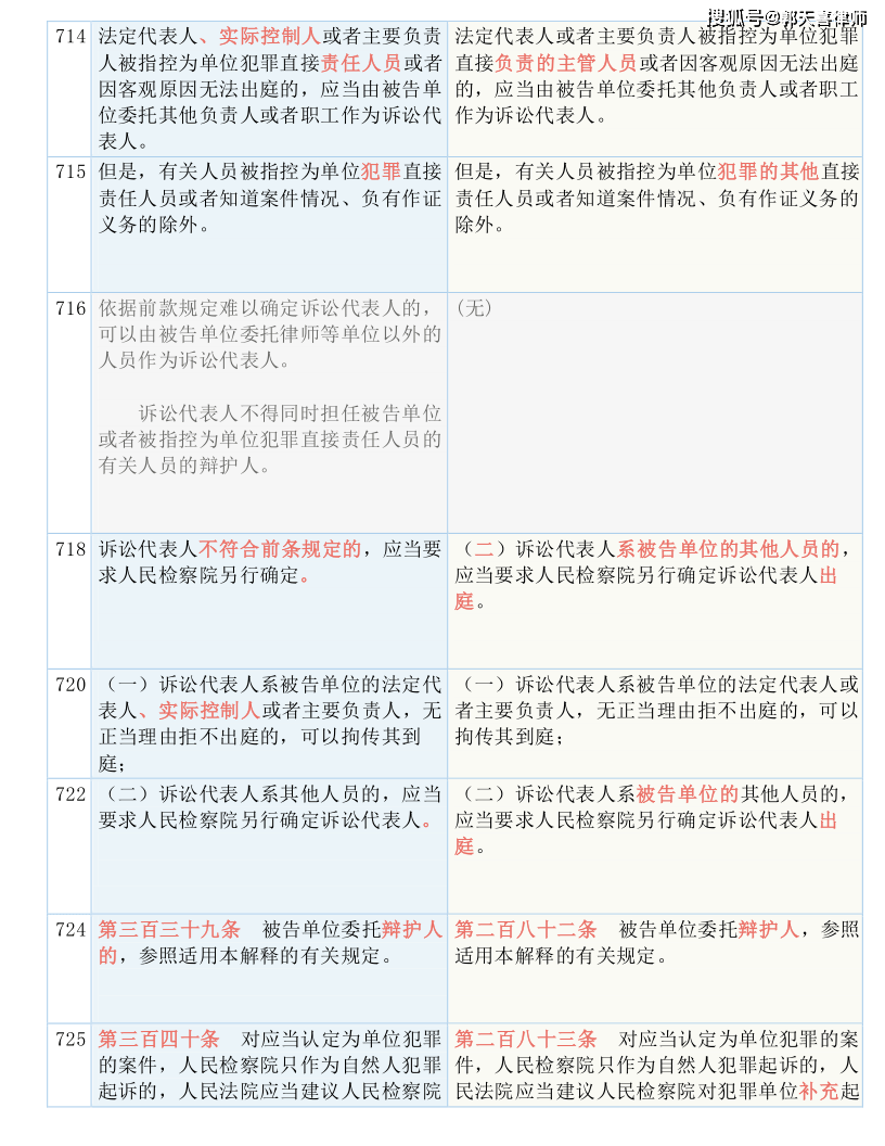 2024全年資料免費,國產(chǎn)化作答解釋落實_HarmonyOS19.376