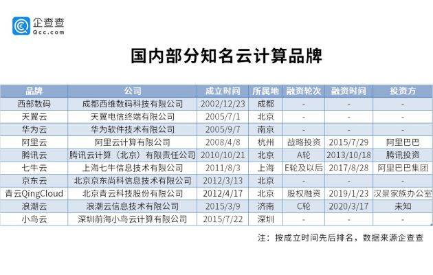 澳門一碼一肖一待一中廣東,全面執行計劃數據_旗艦版65.656