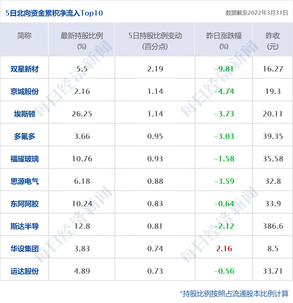 新澳今晚開獎結果查詢,效率資料解釋落實_V45.622