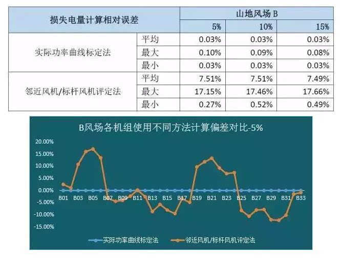 新澳天天開獎免費資料,結構化推進計劃評估_特別版96.705